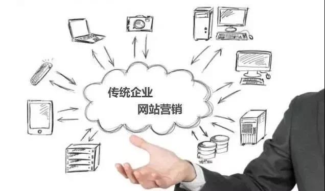 【知道網(wǎng)絡(luò)】網(wǎng)絡(luò)營銷，整合是關(guān)鍵！